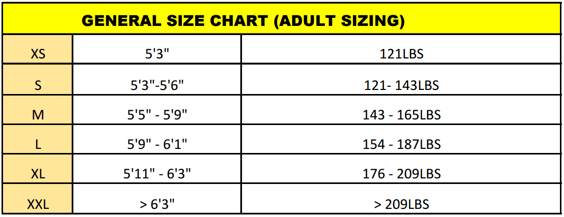 general_chart_size